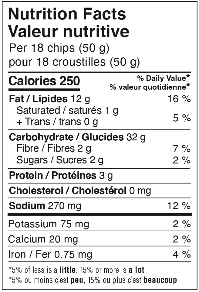 Nutrition Facts