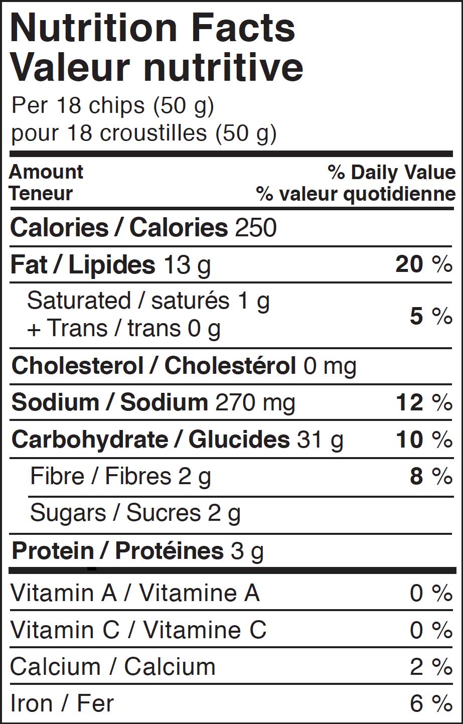 Nutrition Facts