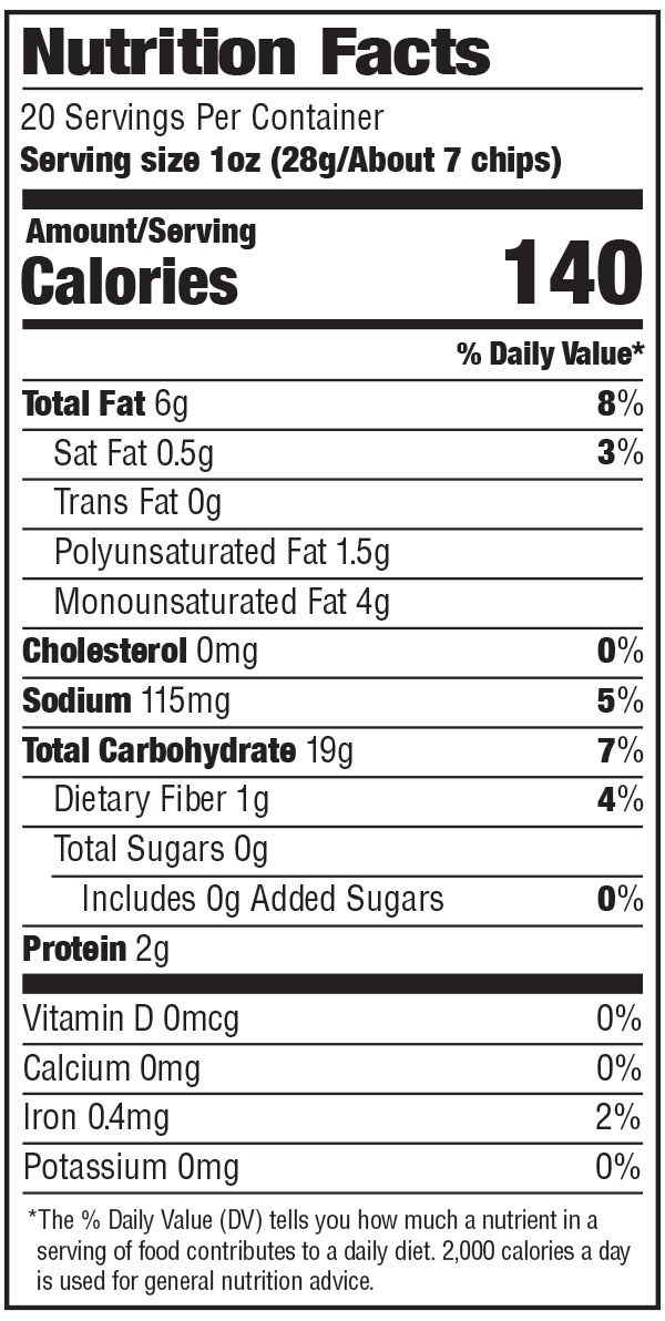 Nutrition Facts