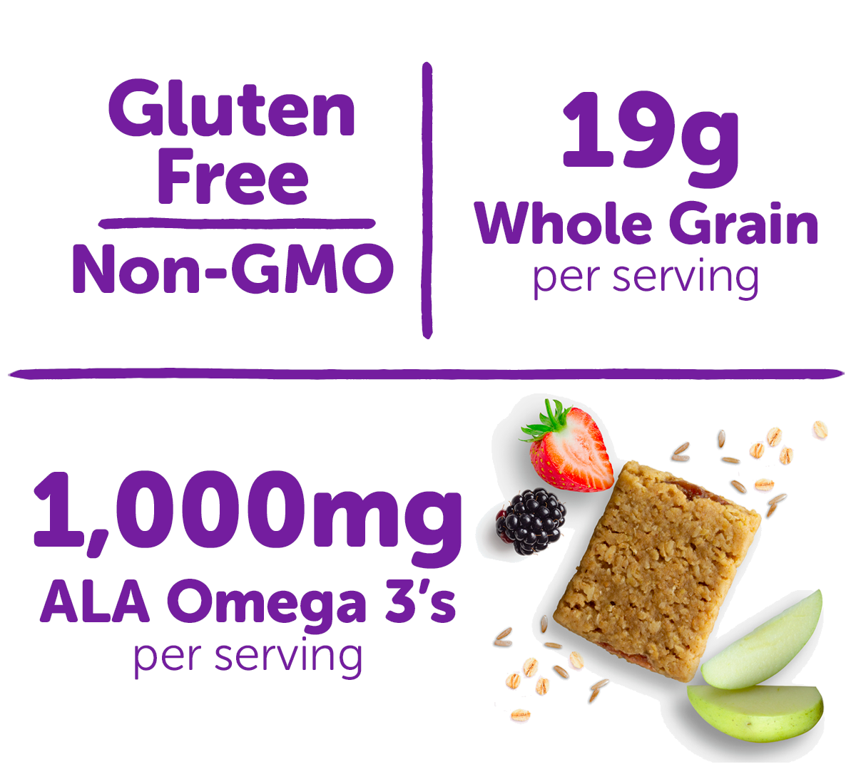 Gluten Free / 19g Whole Grain per serving / 1,000mg ALA Omega 3's per serving