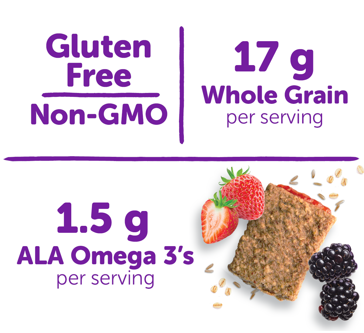 Gluten Free / 17g Whole Grain per serving / 1.5 g ALA Omega 3's per serving