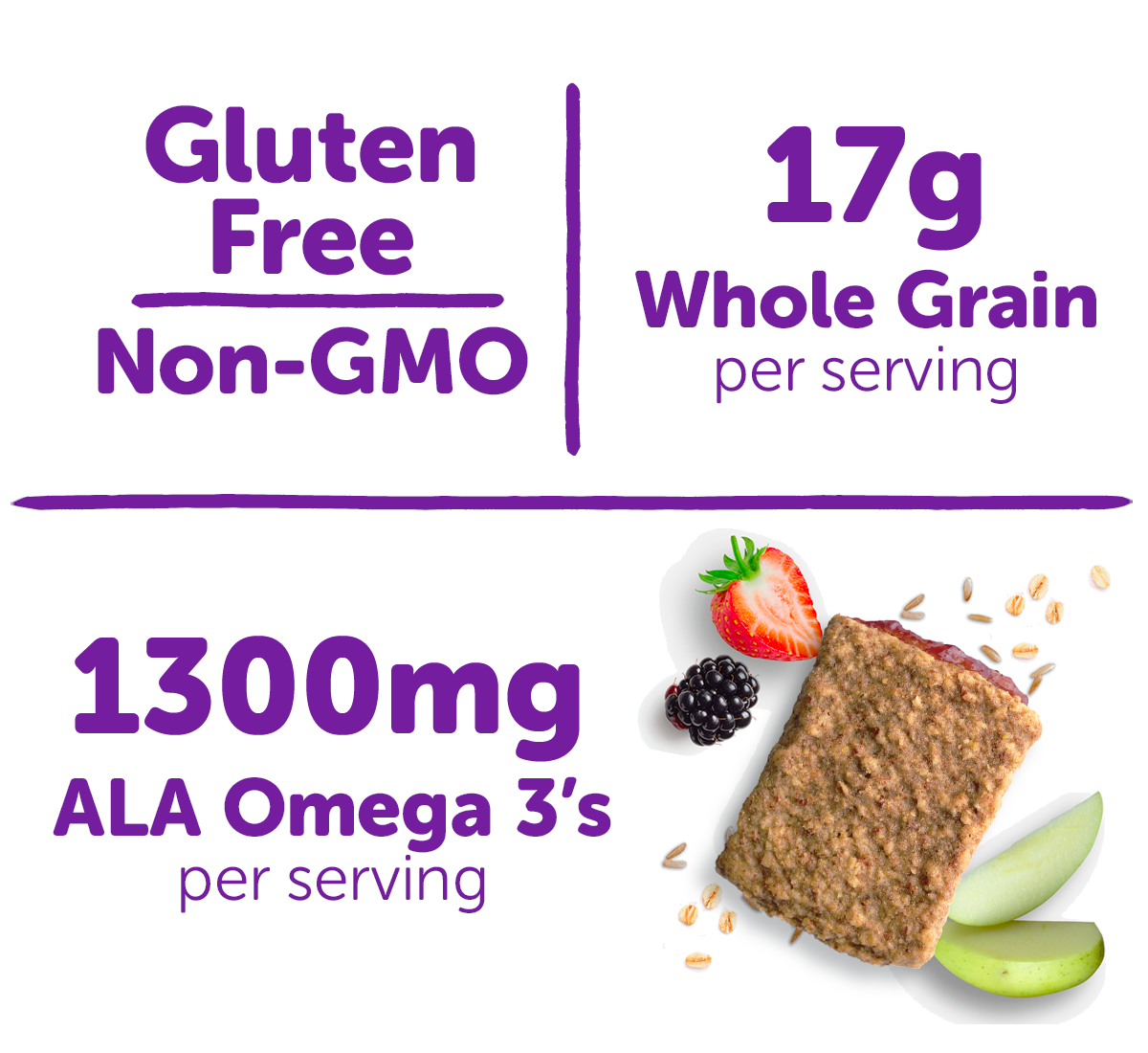Gluten Free / 17g Whole Grain per serving / 1300mg ALA Omega 3's per serving